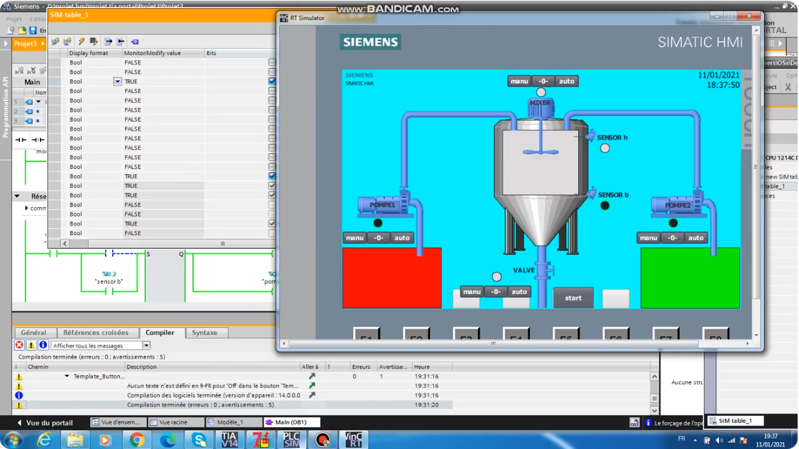 Bureau d'étude d'automatisation des processus industriels